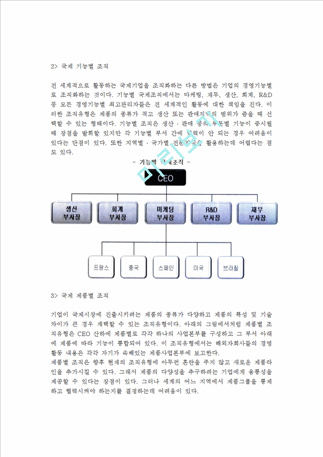 [국제마케팅 조직통제] 국제마케팅의 조직과 통제.hwp